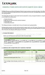 Lexmark M5155 Руководство