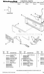 KitchenAid KBMS1454RBL0 Lista części