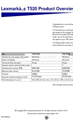 Lexmark Monochrome Laser Spezifikationsblatt