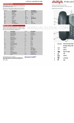 Avaya 4610 Quick Reference Manual