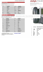 Avaya 5620 Quick Reference Manual