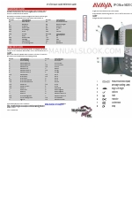 Avaya 5620 Quick Reference Manual