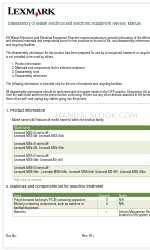 Lexmark MS310d Руководство