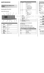 Lexmark MS510 Series Referência rápida