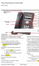 Avaya 9620 Deskphone Edition Краткое справочное руководство