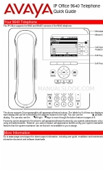 Avaya 9640 Series Skrócona instrukcja obsługi