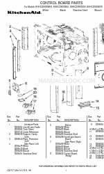 KitchenAid KHHC2090SBL0 Lista części