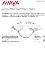 Avaya B159 Series Quick Reference Manual