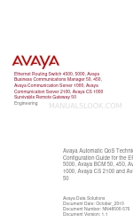 Avaya BCM50 기술 구성 매뉴얼