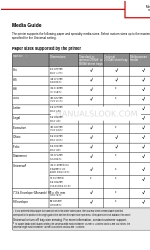 Lexmark MS810 Series Бумажное руководство