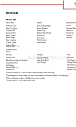 Lexmark MS810 Series Mappa del menu