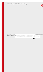 Fronius RC Panel Pro Manual de Instruções