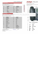 Avaya IP OFFICE 2410 Quick Reference Manual