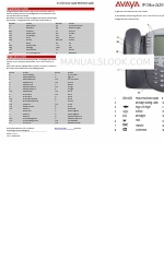 Avaya IP OFFICE 2420 Quick Reference Manual