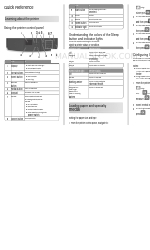 Lexmark MX310dn Referencia rápida