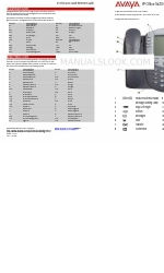 Avaya IP Office 5420 Quick Reference Manual