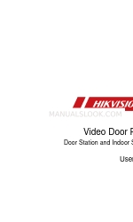 HIKVISION DS-KB2411 Gebruikershandleiding