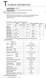 Makita 6281D Informações técnicas