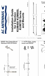 AC Antennas KUM700 Series Посібник з монтажу