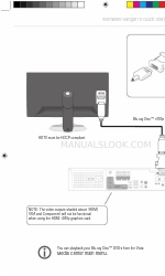 Alienware Hangar18 Manual de início rápido