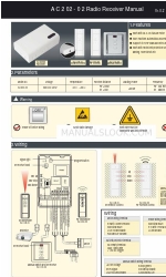 A'OK AC202-02 Manual