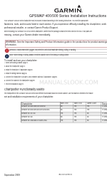 Garmin 531s -  Transducer Installation Instructions Manual