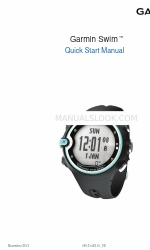 Garmin Swim Посібник із швидкого старту