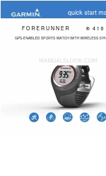 Garmin Forerunner 410 Snelstarthandleiding