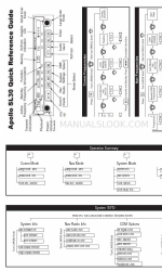 Garmin Apollo SL30 Quick Reference Manual