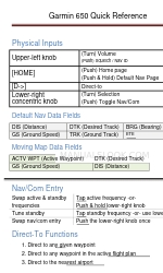 Garmin Montana 650 Snelle referentie