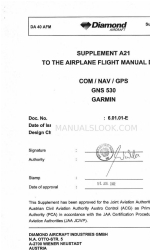 Garmin GNS 530 Manual