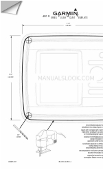 Garmin GPSMAP 400 series Template