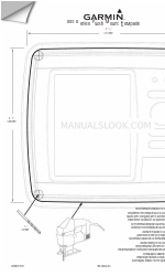 Garmin GPSMAP 500 Series Template