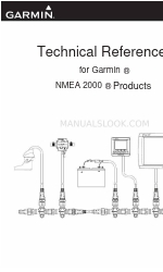 Garmin echoMAP 70s  Guide Reference
