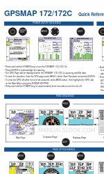 Garmin GPSMAP 172 Snelle referentie