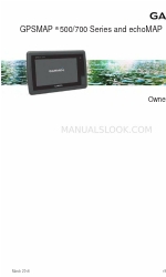 Garmin GPSMAP 700 Series Gebruikershandleiding