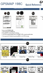 Garmin GPSMAP 198C Короткий довідник