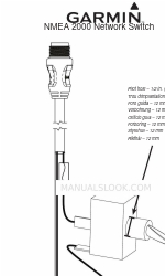 Garmin NMEA 2000 Fiche technique