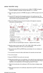 Garmin GTX 3000 Manual