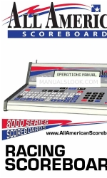 All American Scoreboards 8201 Manual