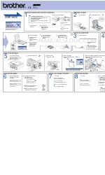 Brother DCP-135C Quick Setup Manual