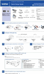 Brother MFC-L2720DW Manuale di configurazione rapida