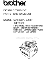 Brother MFC9650 Series Referentielijst onderdelen