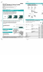 Brother 2460N - HL B/W Laser Printer Quick Network Setup Manual