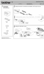 Brother DCP-1511 Quick Setup Manual