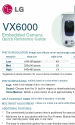 LG VX6000 Manual Fungsi