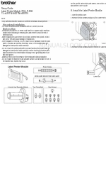 Brother PA-LP-006 Manuel de configuration