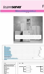 Fujitsu teamserver M830i Manual de configuración