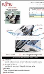 Fujitsu fi-5650C Instruções de limpeza