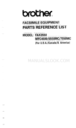 Brother MFC4500 Parts Reference List